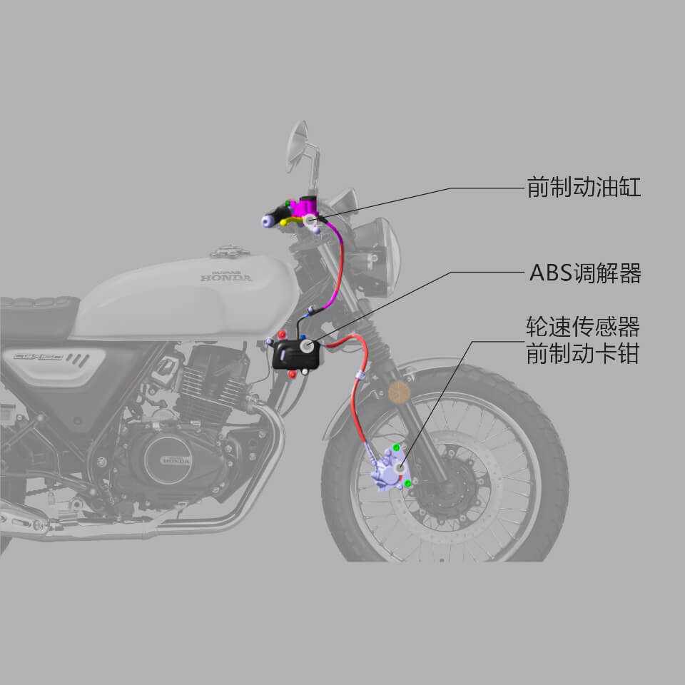 Honda Moto CGX 150 2025 Classic, Nhập Khẩu Chính Hãng Giá Rẻ tại Khánh Hòa