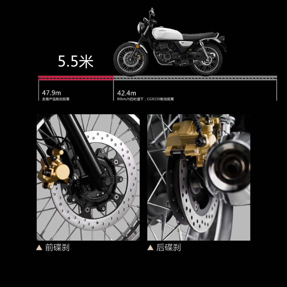 Honda Moto CGX 150 2025 Classic, Nhập Khẩu Chính Hãng Giá Rẻ tại Khánh Hòa