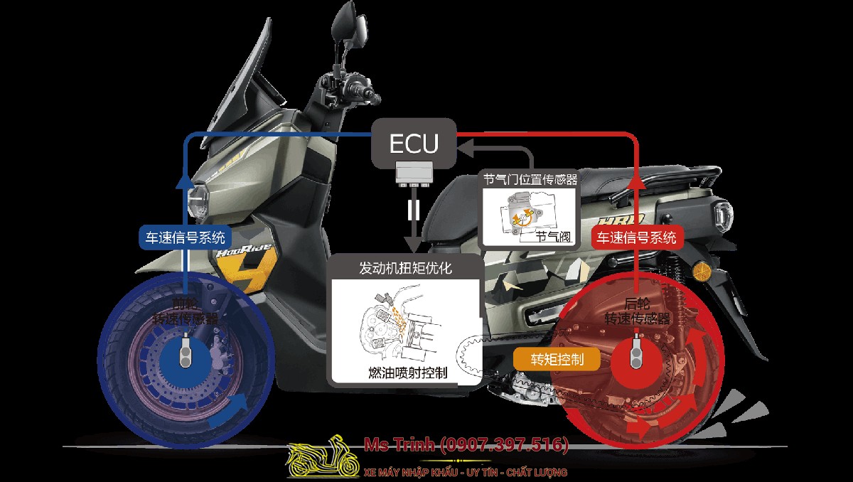 Honda HRD125 2026 - Xe tay ga ADV cá tính, ABS 2 kênh, công nghệ hiện đại tại Khánh Hòa